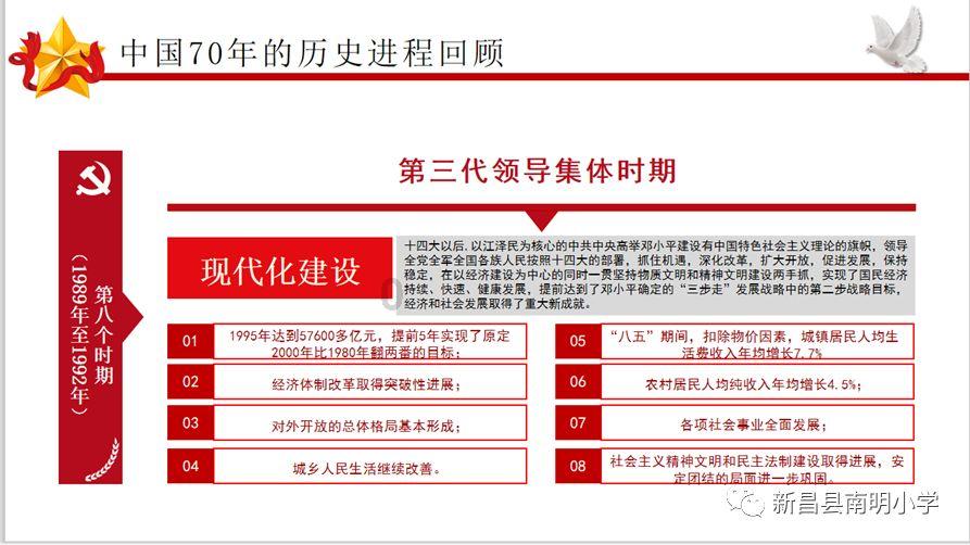 集团公司测绘空间信息数据更新顺利